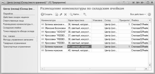 Алексей Гладкий - 1С: Управление торговлей 8.2. Понятный самоучитель для начинающих