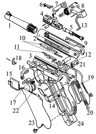Владимир Пилюгин, Михаил Ингерлейб - Пистолеты и револьверы. Выбор,...