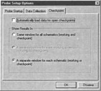 Роберт Хайнеманн - Визуальное моделирование электронных схем в PSPICE