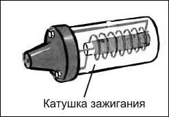 Сергей Савосин - Советы автомеханика: техобслуживание, диагностика, ремонт