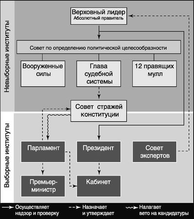Стивен Эллиотт - Сценарии дальнейших вторжений США. Официальные документы Пентагона