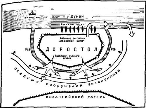 В. Каргалов - Полководцы X-XVI вв