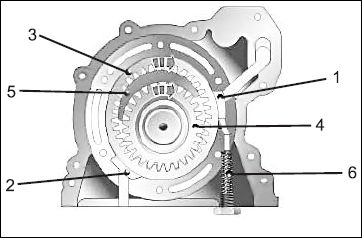 Сергей Савосин - Советы автомеханика: техобслуживание, диагностика, ремонт