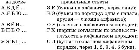 Светлана Гин - Мир логики. Программа и методические рекомендации по внеурочной...