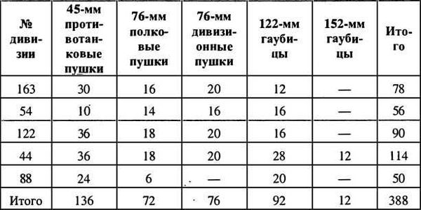 Александр Широкорад - Финляндия - Россия. Три неизвестные войны