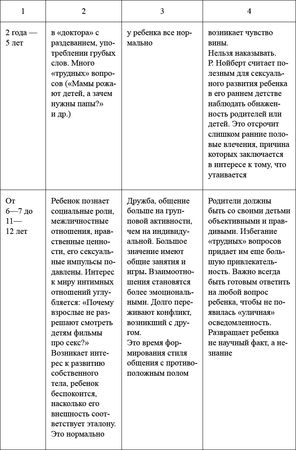 Борис Волков - Как воспитать мальчика, чтобы он стал настоящим мужчиной