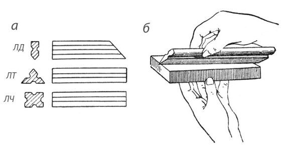 Николай Звонарев - Домашний слесарь