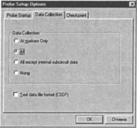 Роберт Хайнеманн - Визуальное моделирование электронных схем в PSPICE