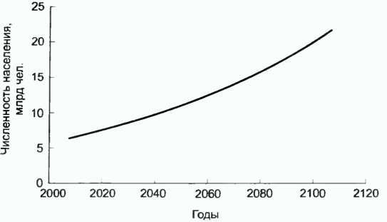 Донелла Медоуз - Азбука системного мышления