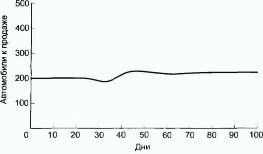 Донелла Медоуз - Азбука системного мышления