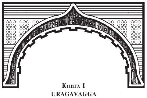 Сборник - Сутта-Нипата. Сборник бесед и поучений. Буддийская каноническая книга