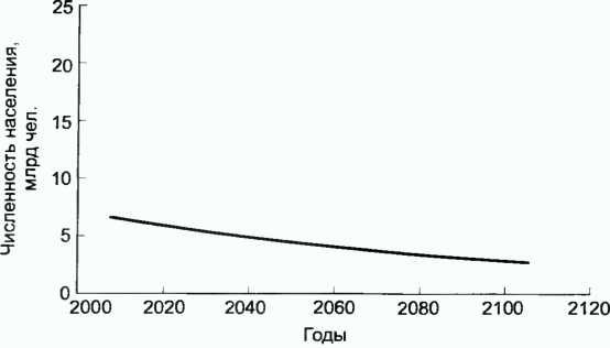 Донелла Медоуз - Азбука системного мышления