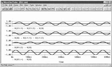 Роберт Хайнеманн - Визуальное моделирование электронных схем в PSPICE