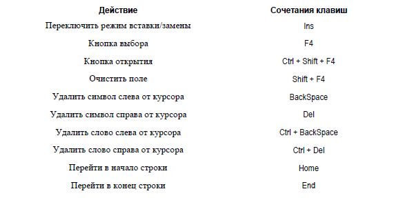 Алексей Гладкий - 1С: Управление торговлей 8.2. Понятный самоучитель для начинающих