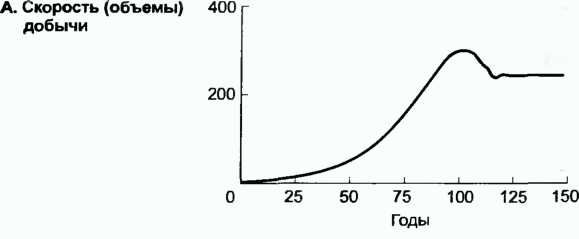 Донелла Медоуз - Азбука системного мышления