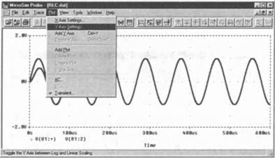 Роберт Хайнеманн - Визуальное моделирование электронных схем в PSPICE