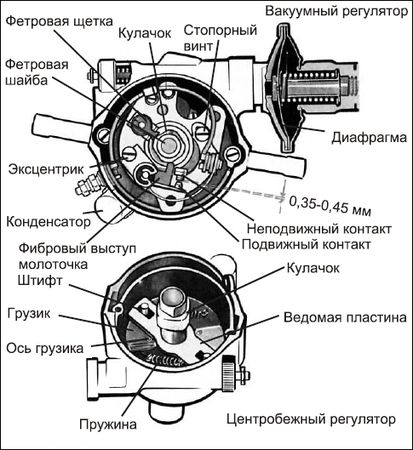 Сергей Савосин - Советы автомеханика: техобслуживание, диагностика, ремонт