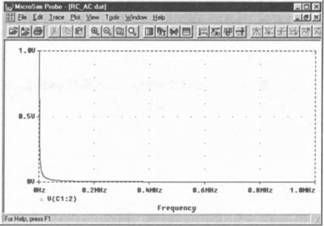 Роберт Хайнеманн - Визуальное моделирование электронных схем в PSPICE