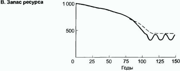 Донелла Медоуз - Азбука системного мышления