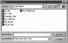 Визуальное моделирование электронных...