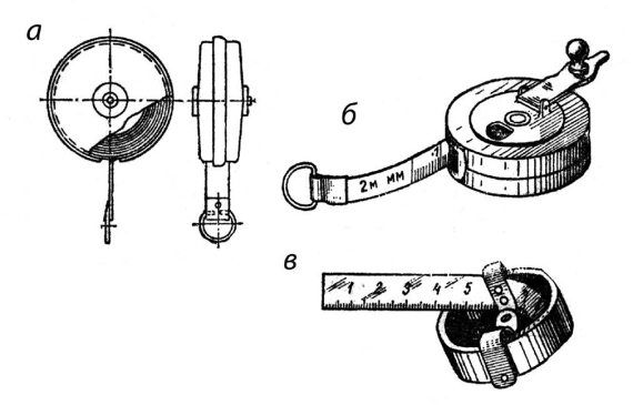 Николай Звонарев - Домашний слесарь