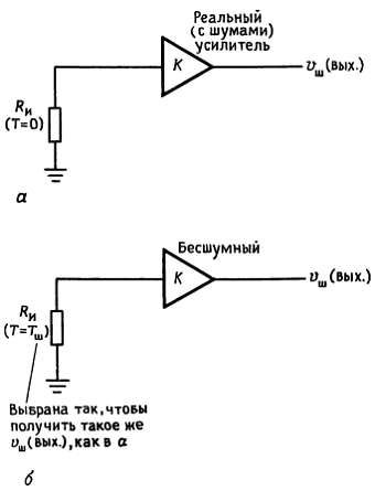 Пауль Хоровиц, Уинфилд Хилл - Искусство схемотехники. Том 2 [Изд.4-е]