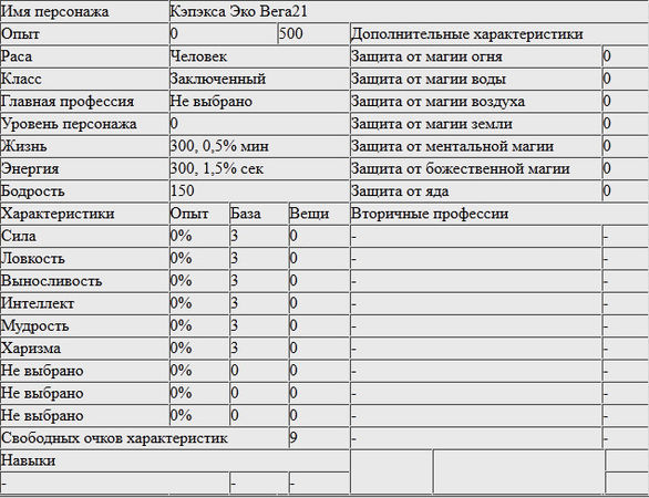 Никита Герасимов - Кэп