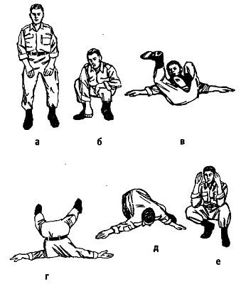Алексей Кадочников - Русский рукопашный бой по системе выживания