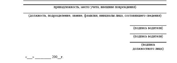 Андрей Батяев - ДТП. Практические рекомендации по защите прав водителя