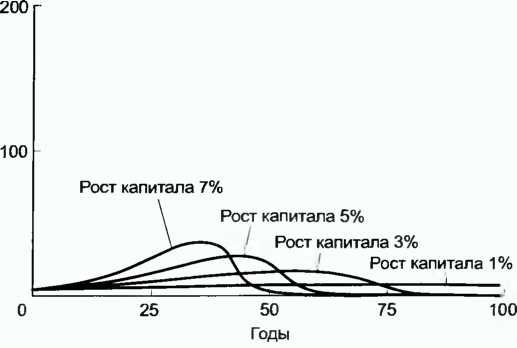 Донелла Медоуз - Азбука системного мышления