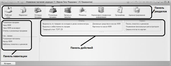 Алексей Гладкий - 1С: Управление торговлей 8.2. Понятный самоучитель для начинающих