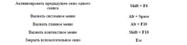 1С: Управление торговлей 8.2. Понятный...