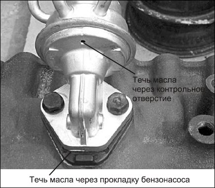 Сергей Савосин - Советы автомеханика: техобслуживание, диагностика, ремонт