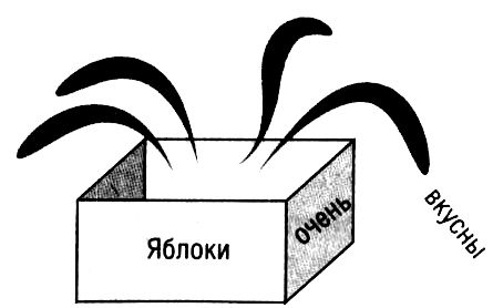 Гэбриэл Вайнер - Революционный метод быстрого изучения любого иностранного языка