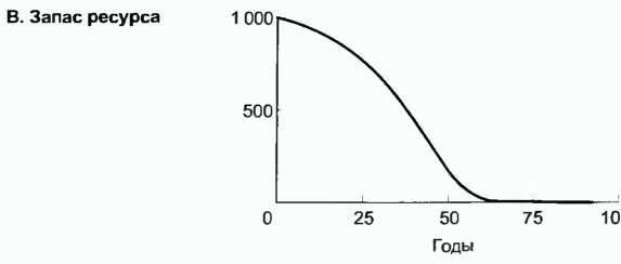 Донелла Медоуз - Азбука системного мышления