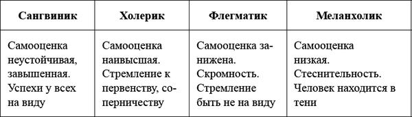 Борис Волков - Как воспитать мальчика, чтобы он стал настоящим мужчиной