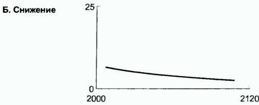 Донелла Медоуз - Азбука системного мышления