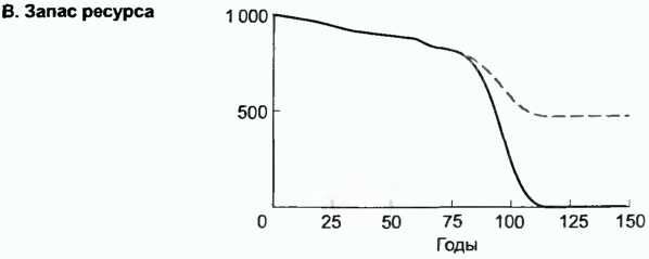 Донелла Медоуз - Азбука системного мышления