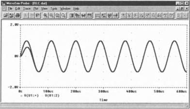 Роберт Хайнеманн - Визуальное моделирование электронных схем в PSPICE