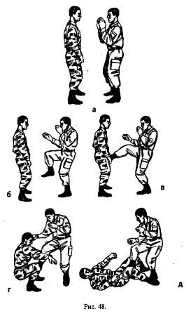 Алексей Кадочников - Русский рукопашный бой по системе выживания