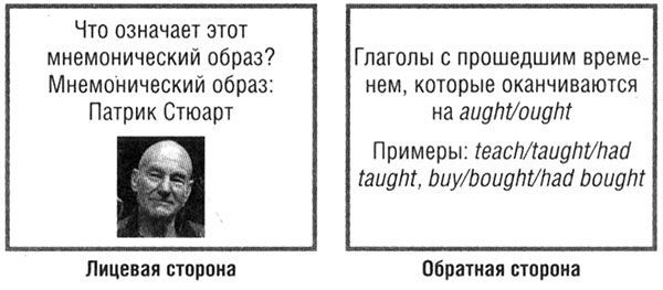 Гэбриэл Вайнер - Революционный метод быстрого изучения любого иностранного языка