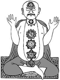 Роман Доля - Техника и практика медитаций