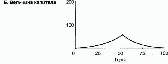Донелла Медоуз - Азбука системного мышления