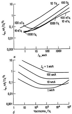 Пауль Хоровиц, Уинфилд Хилл - Искусство схемотехники. Том 2 [Изд.4-е]