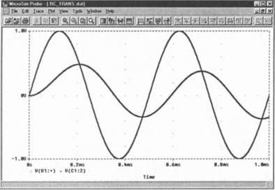 Роберт Хайнеманн - Визуальное моделирование электронных схем в PSPICE
