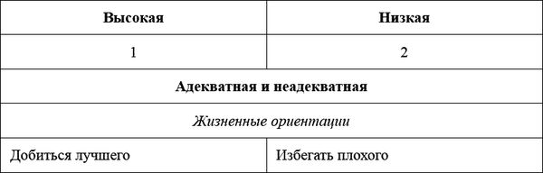 Борис Волков - Как воспитать мальчика, чтобы он стал настоящим мужчиной