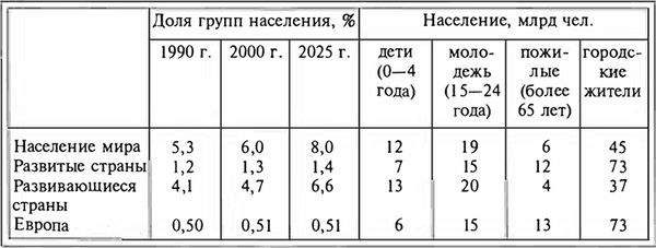 Вадим Радаев - Как организовать и представить исследовательский проект. 75...