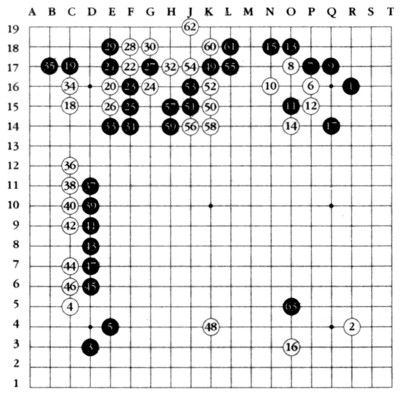 Ясунари Кавабата - Мастер игры в го