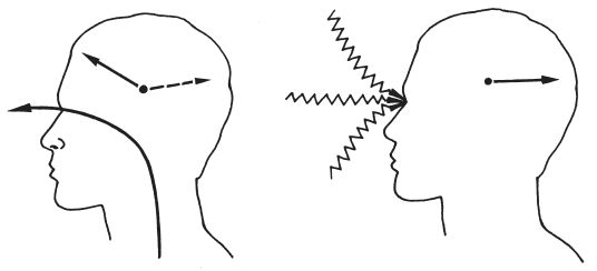 Дмитрий Верищагин - Влияние. Система навыков Дальнейшего ЭнергоИнформационного...