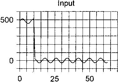 Олег Вальпа - Разработка устройств на основе цифровых сигнальных процессоров...